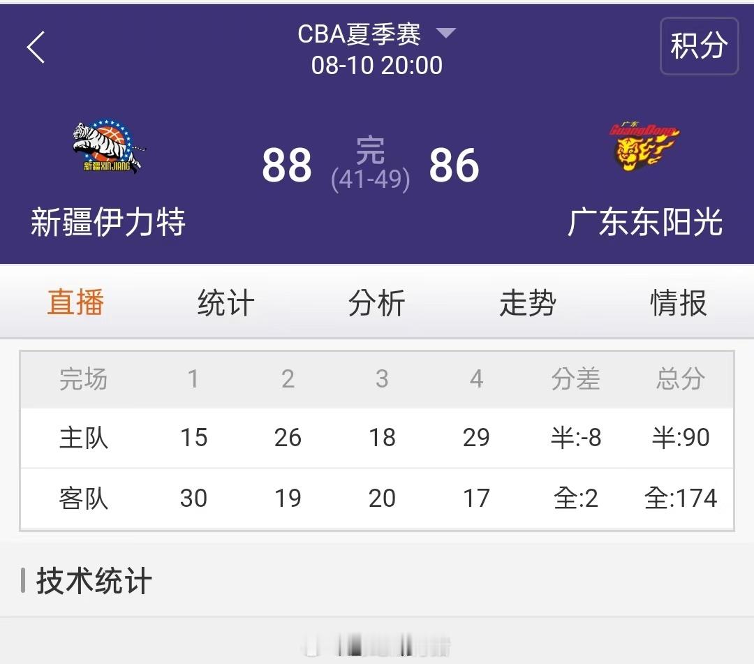 啊？这场球还输了啊。。。。。。怎么输的我的观赛搭子 ​​​