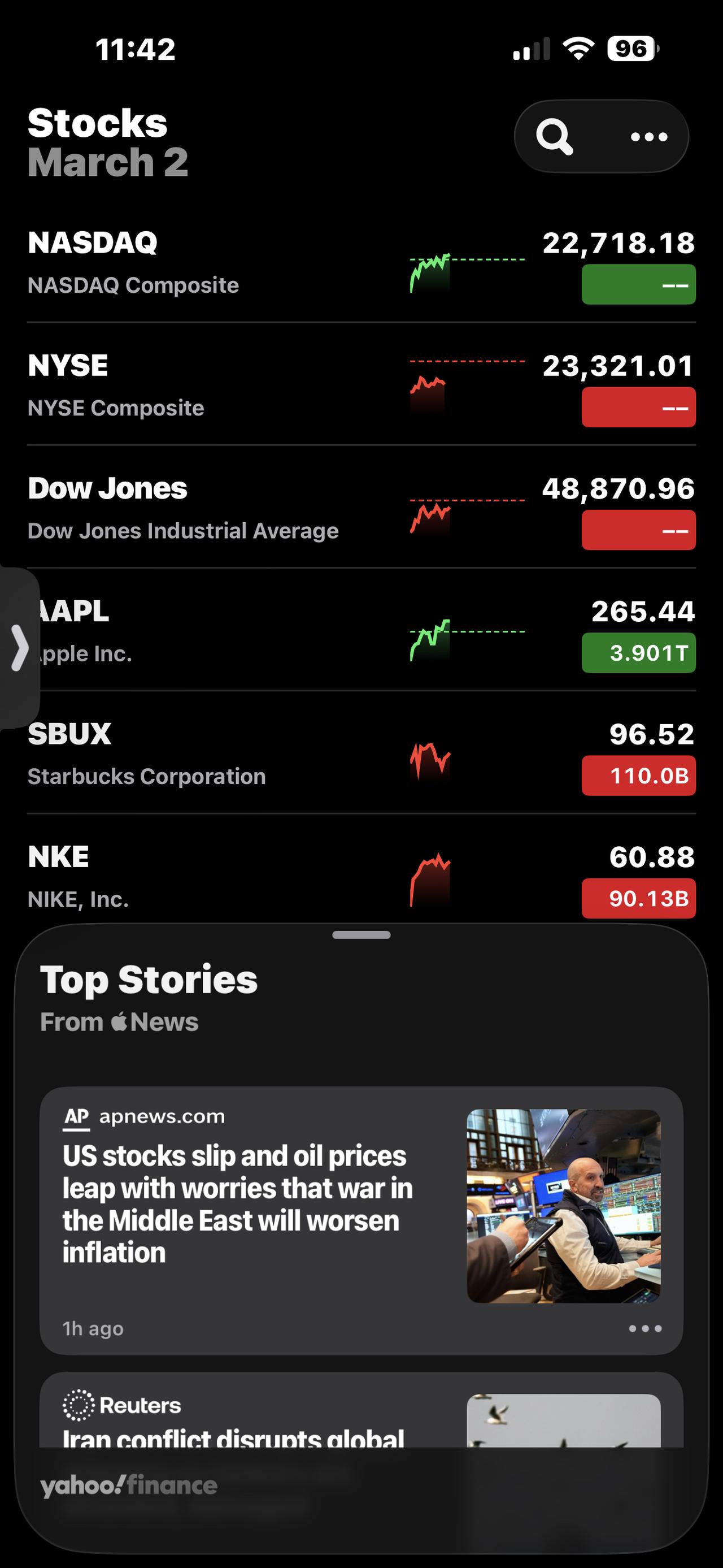 特殊的日子：你想知道的今天股市行情？