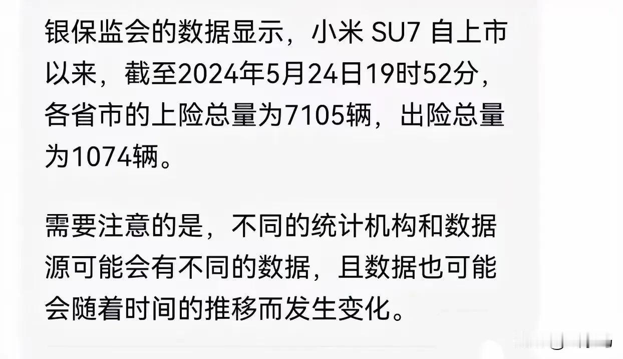 嗨嗨们造谣无底线啊，又编出一个“银保监会”关于小米SU7出险率的数据。

然后，