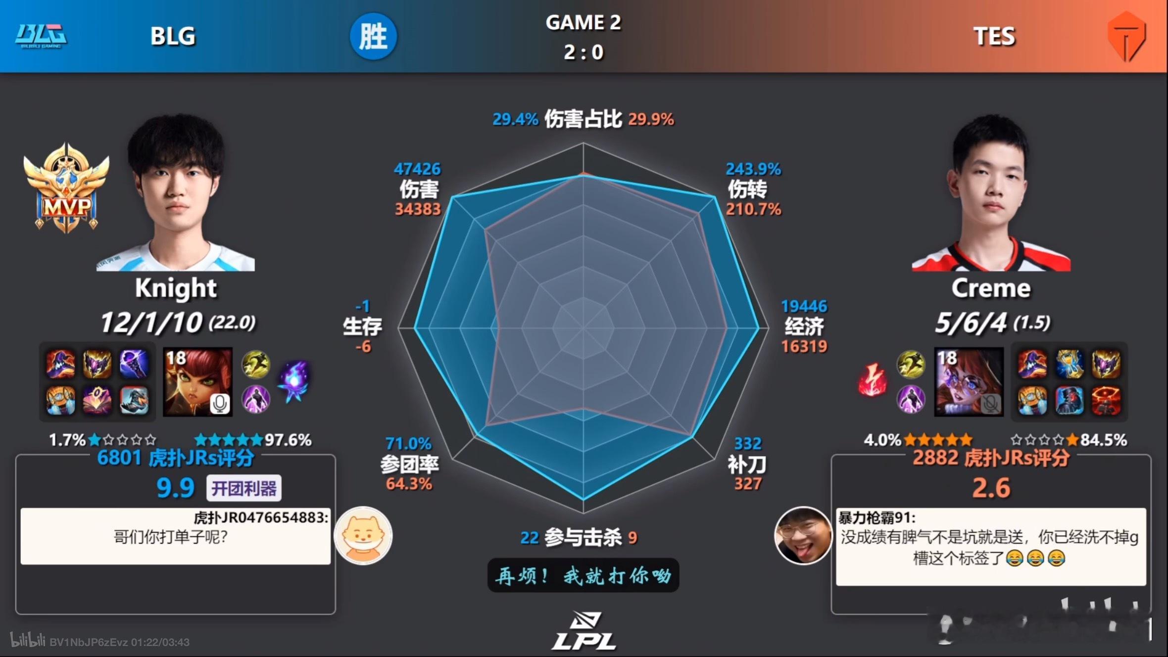 我舒服了。 