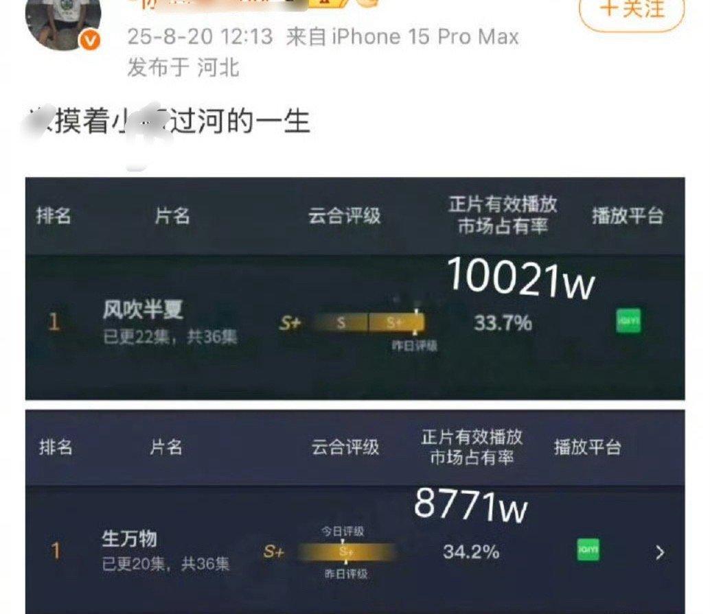 男孩和🌰🌰好短暂的一辈子。。。 ​ ​​​