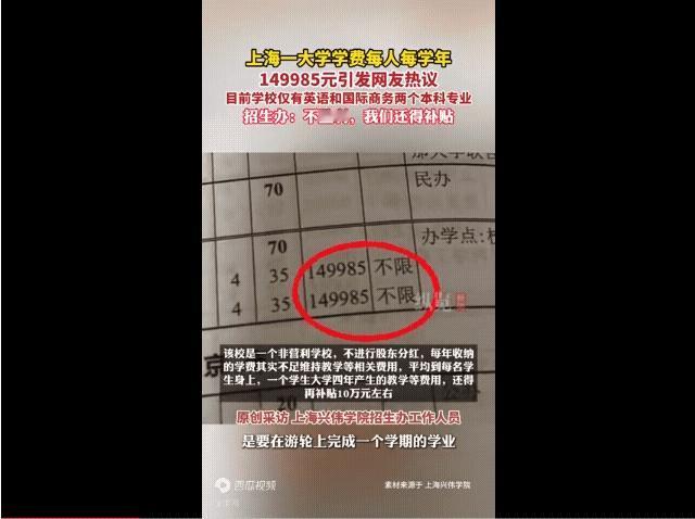 天啊！上海一大学学费一年15人，学校说，还不能正常维持，还得继续补贴！
彻底打开