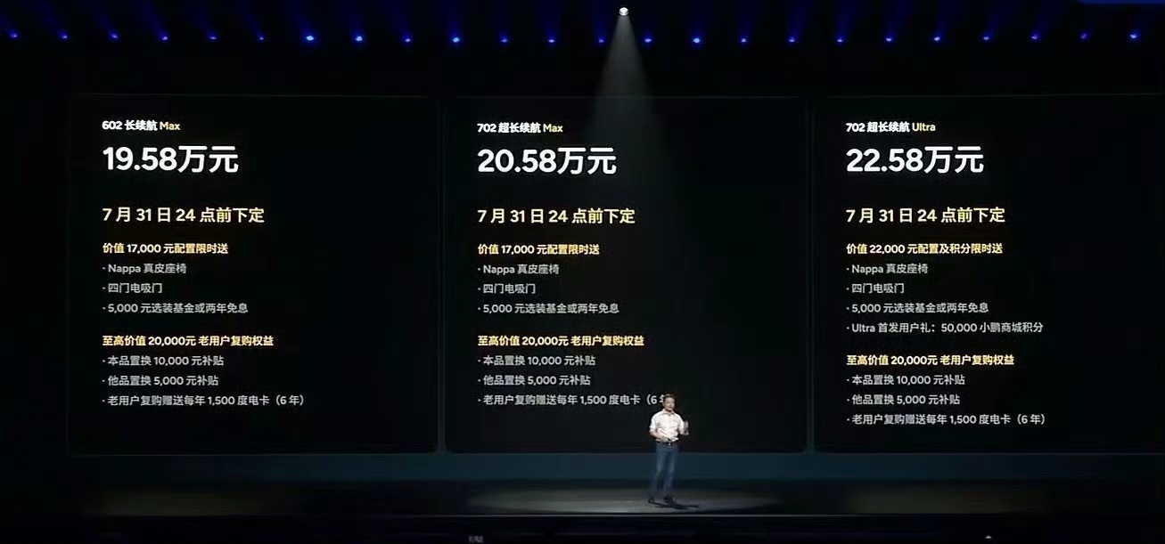 小鹏G7售价19.58万元起小鹏G7 702超长续航Ultra：22.58万元小