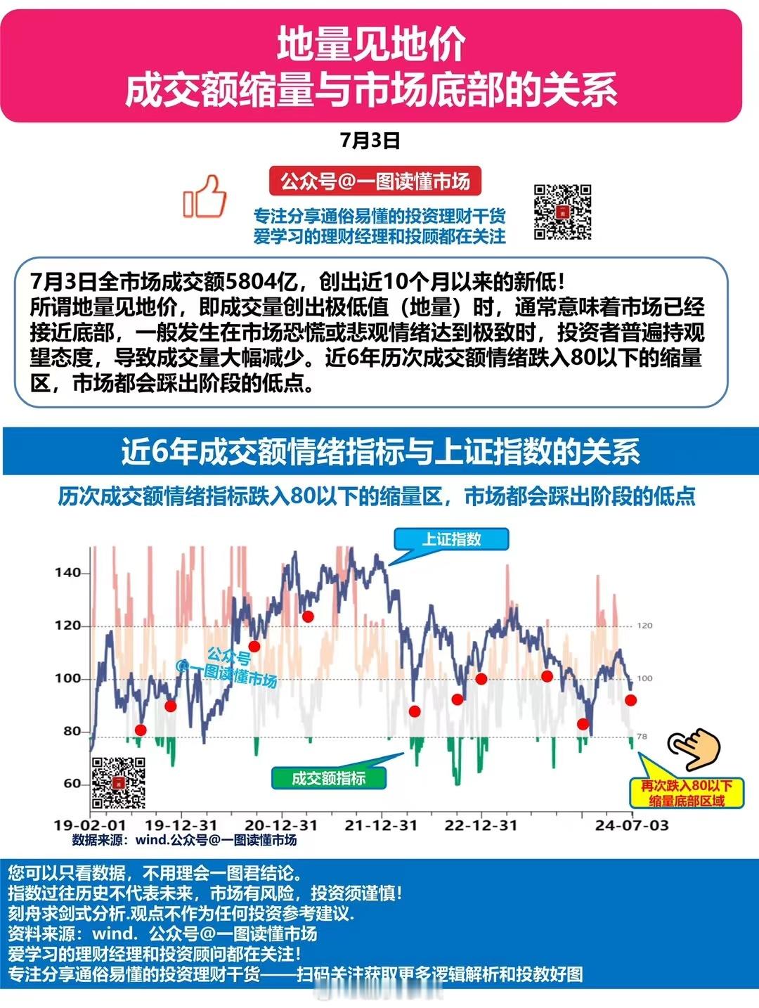 如果上半年混得不好，不要灰心，因为七月建党，八月建军，十月建国，伟大的事业都是在