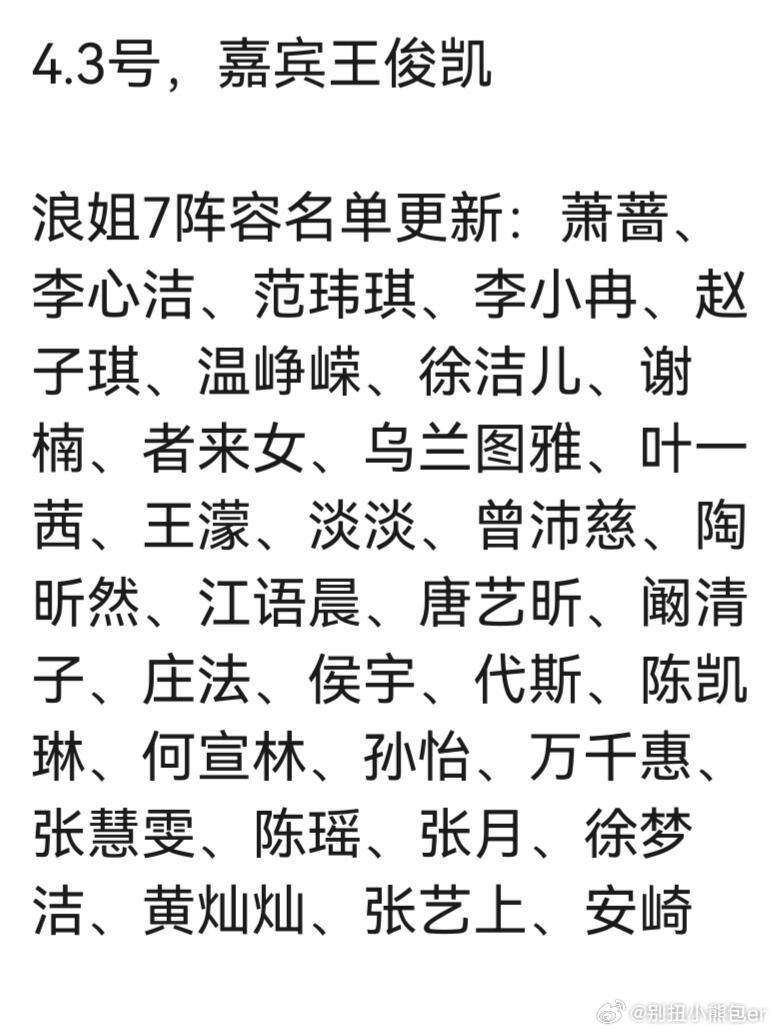4.3号，嘉宾王俊凯浪姐7阵容名单更新：萧蔷、李心洁、范玮琪、李小冉、赵子琪、温
