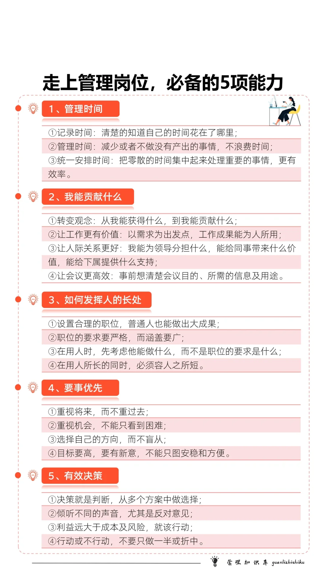 ✅走上管理岗位，必备的5项能力