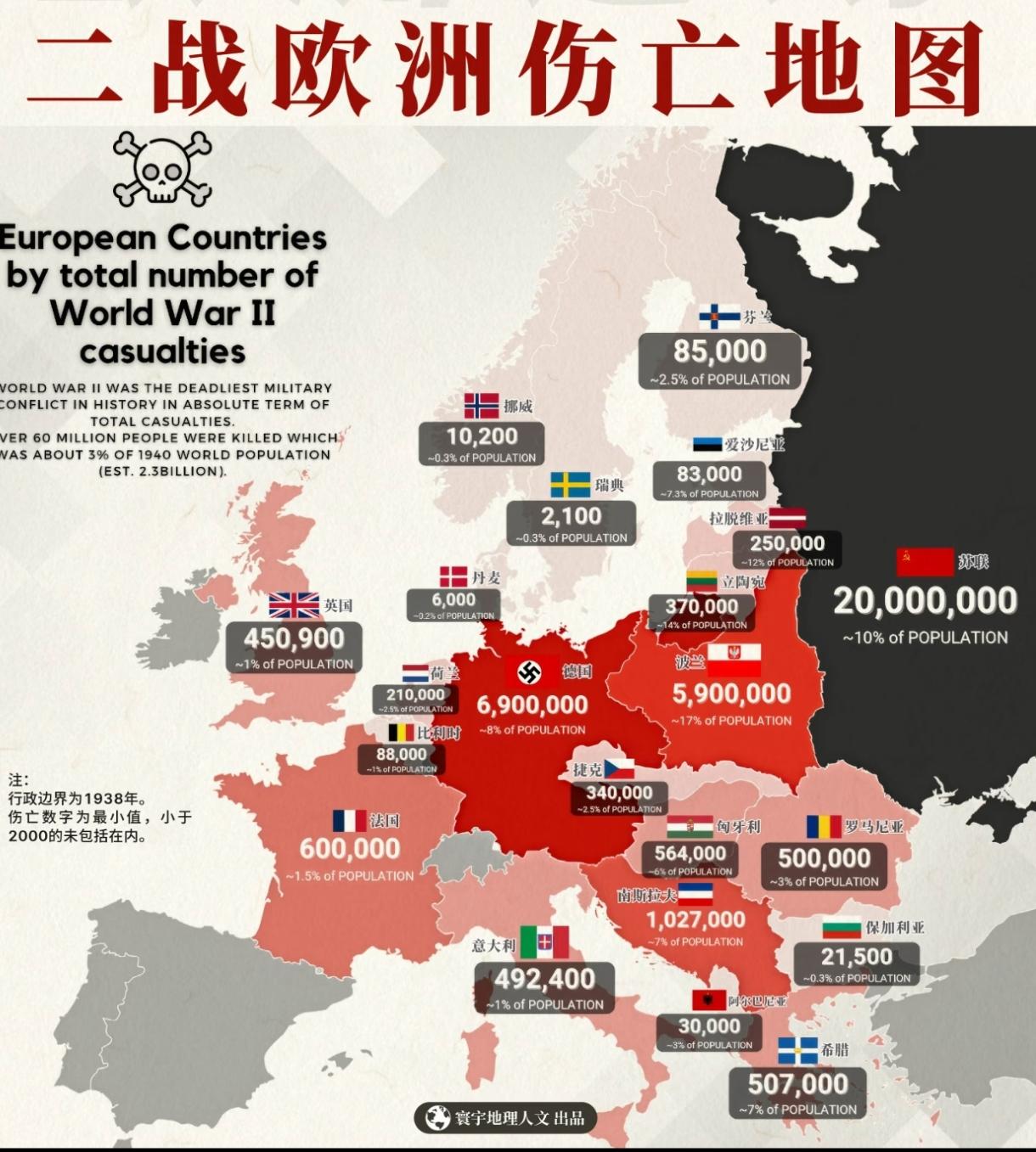 美军在二战里总共死了40万5千人。咱们把账本摊开看，跟德国及其盟友打仗，美军战斗