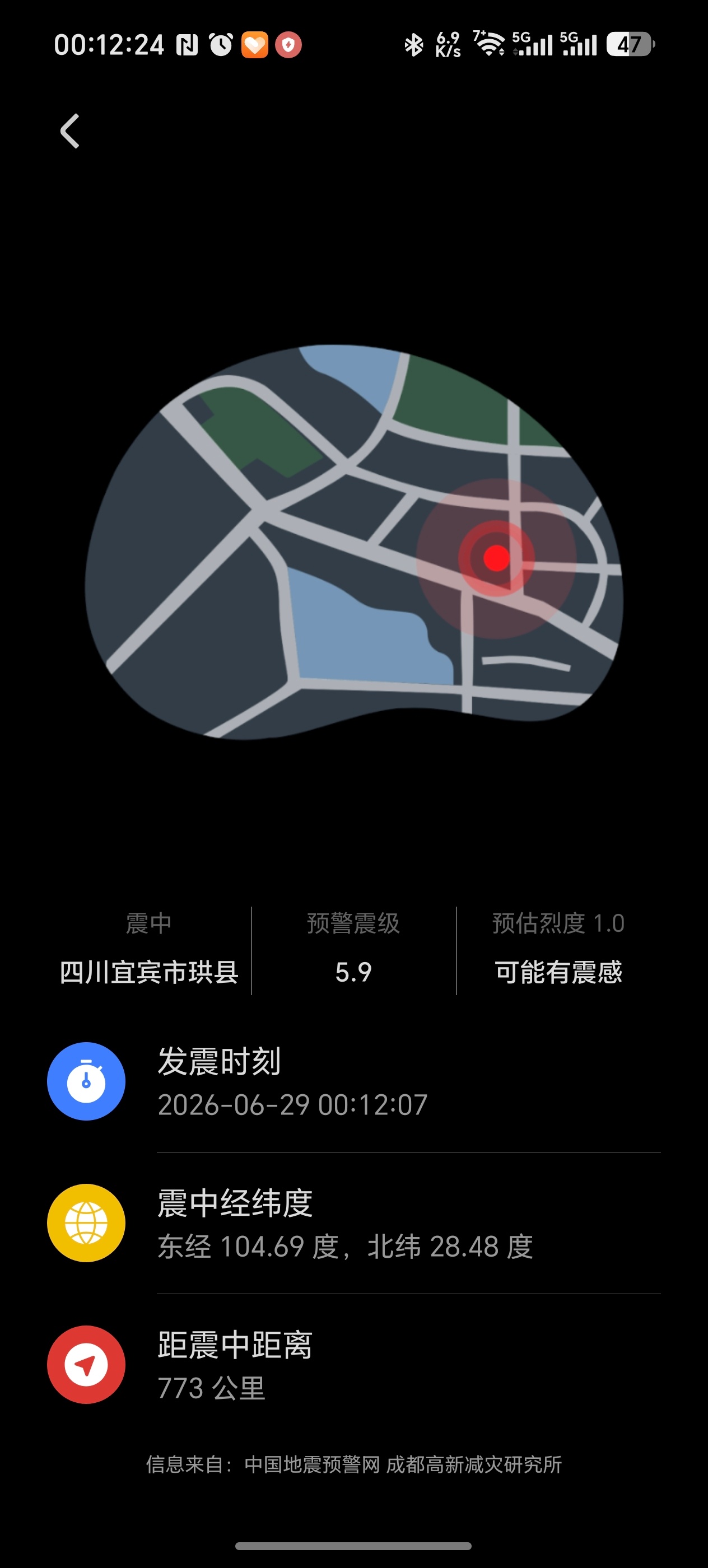 四川宜宾市珙县发生5.9级地震，不知道那边怎么样了？ 