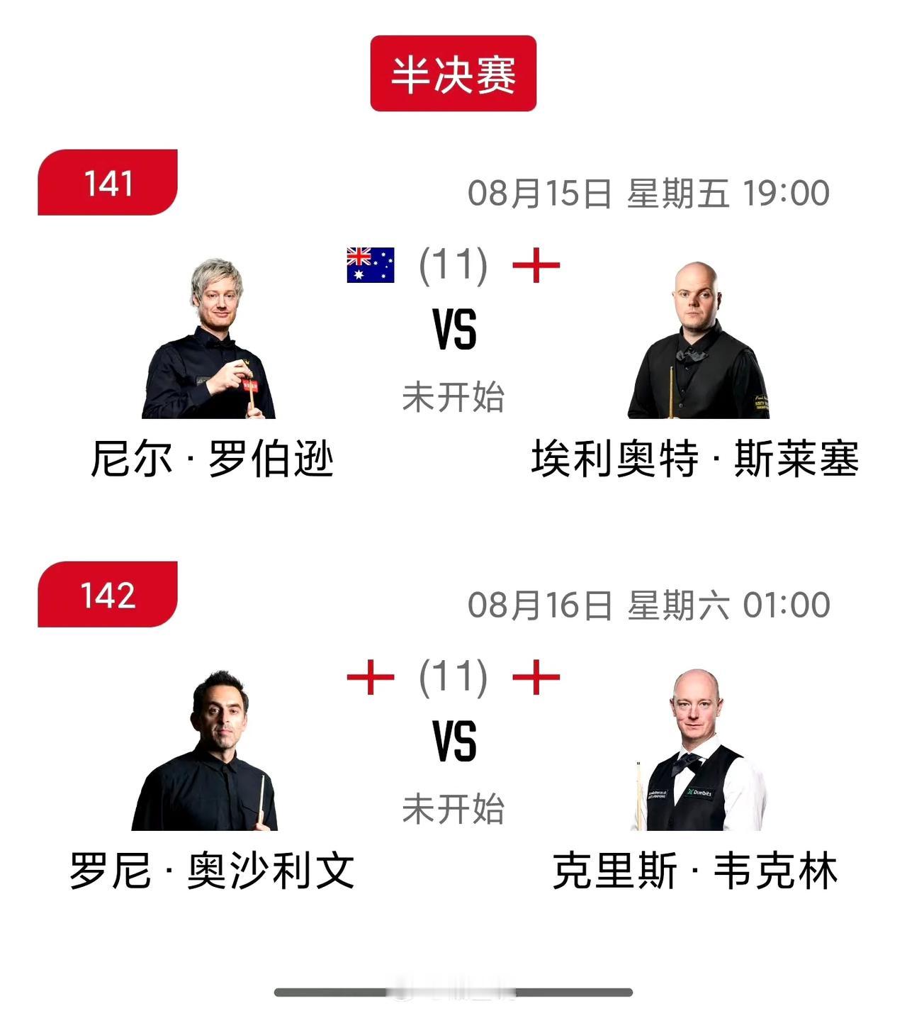 丁俊晖定律继续生效！谁能想到丁俊晖被霍金斯淘汰后，马上被瓦克林淘汰，赢丁俊晖下一