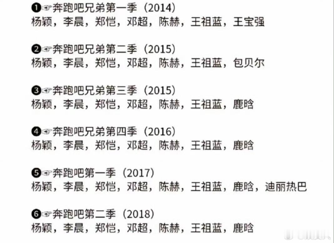 #奔跑吧新一季原班人马#这热搜诈骗吧[笑cry]能把他们请来才叫原班人马[可爱]