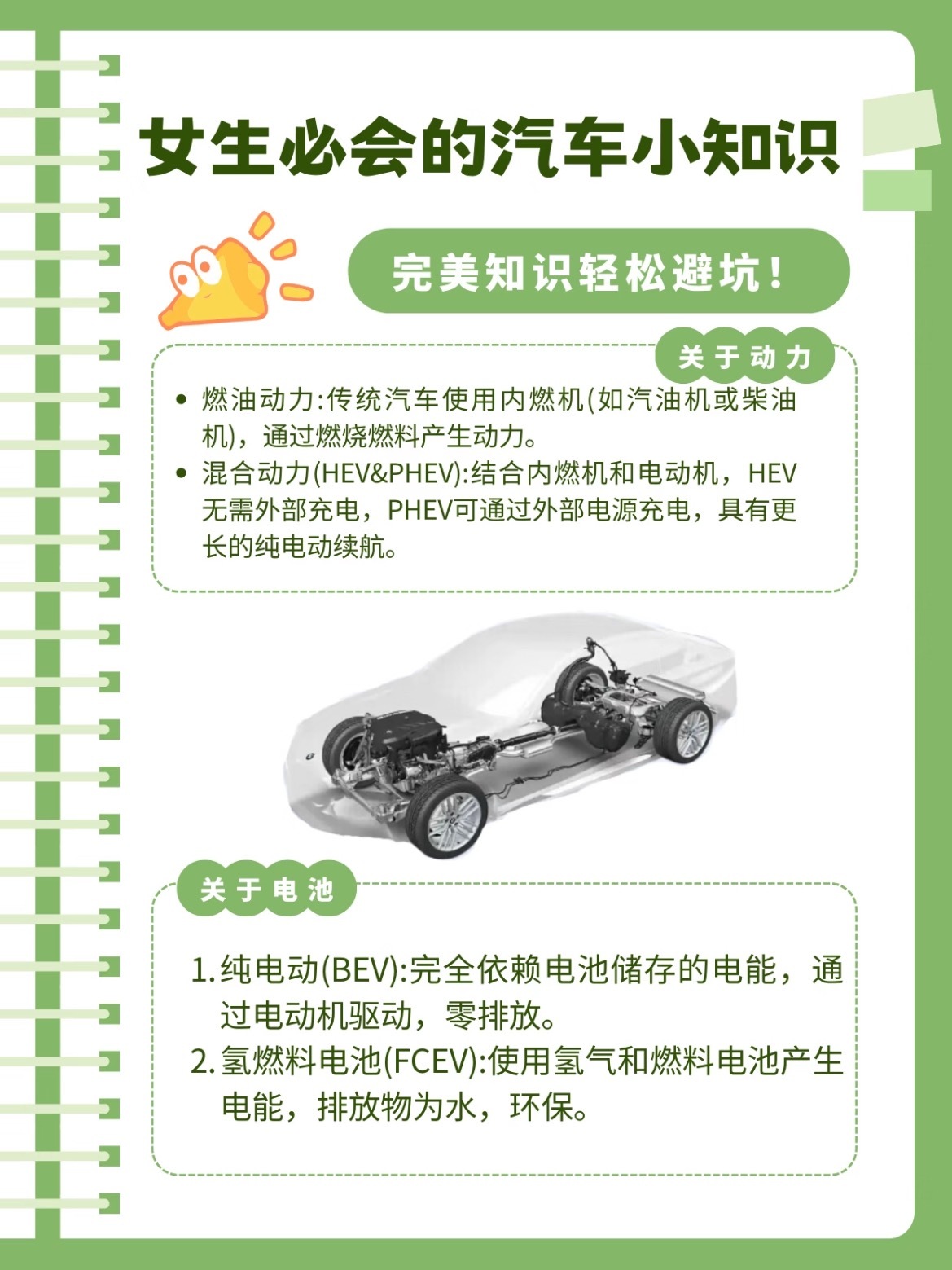 🚗这期女生必备！✨每次听男生聊车都像在听天书？🤔保养时怕被坑😵看完这篇轻松