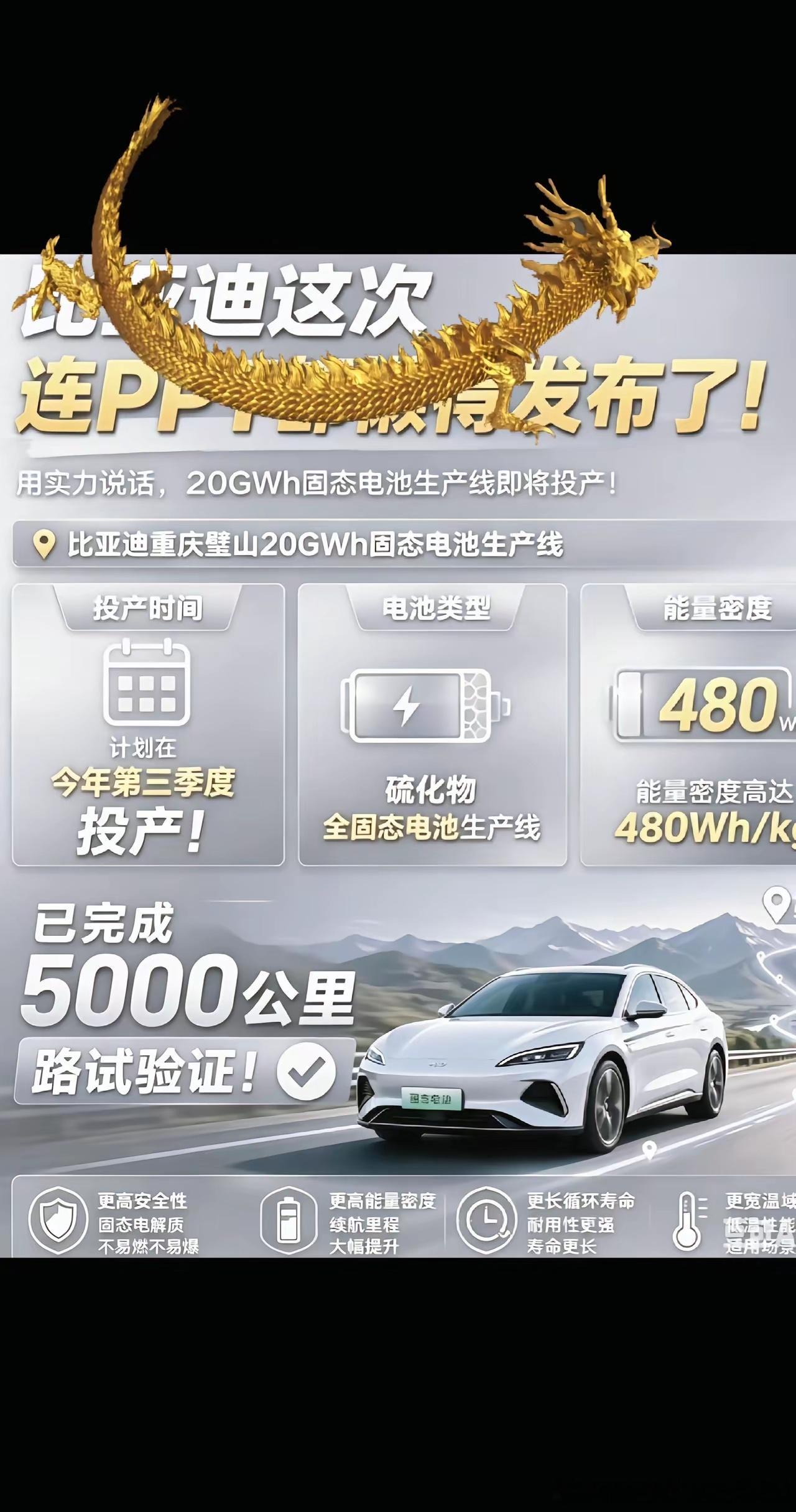 比亚迪固态电池直接投产了，都不开发布会了 