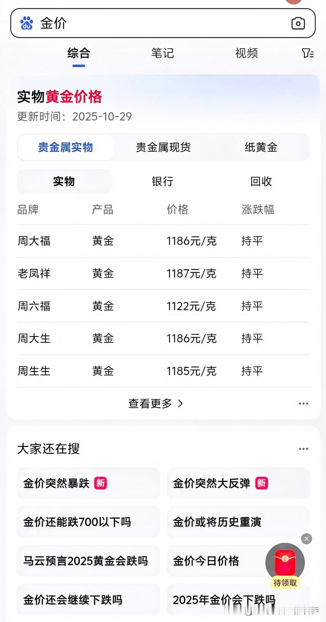 2025年10月30日金价最新消息：比起前几天又降了，相比之前最高回收价1040