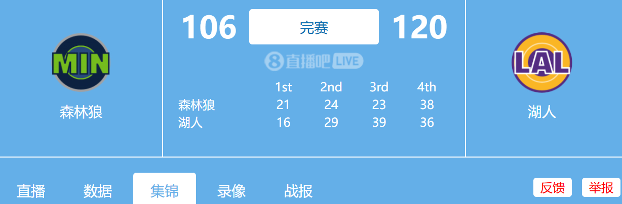 3.11日 湖人vs森林狼 全场比赛录像分享 夸克网盘湖人赛季三杀森林狼 东契奇