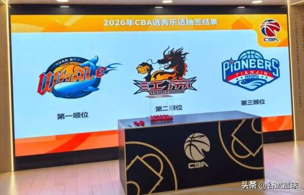 北京时间5月22日，CBA官方进行了2026年CBA选秀大会顺位抽签仪式，结果常