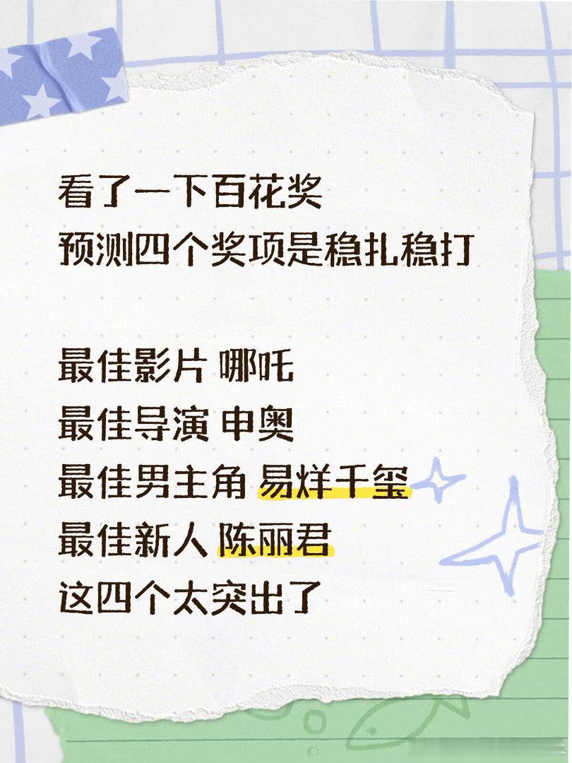 百花奖个人预测预测四个奖项是稳扎稳打最佳影片 哪吒最佳导演 申奥最佳男主角 易烊