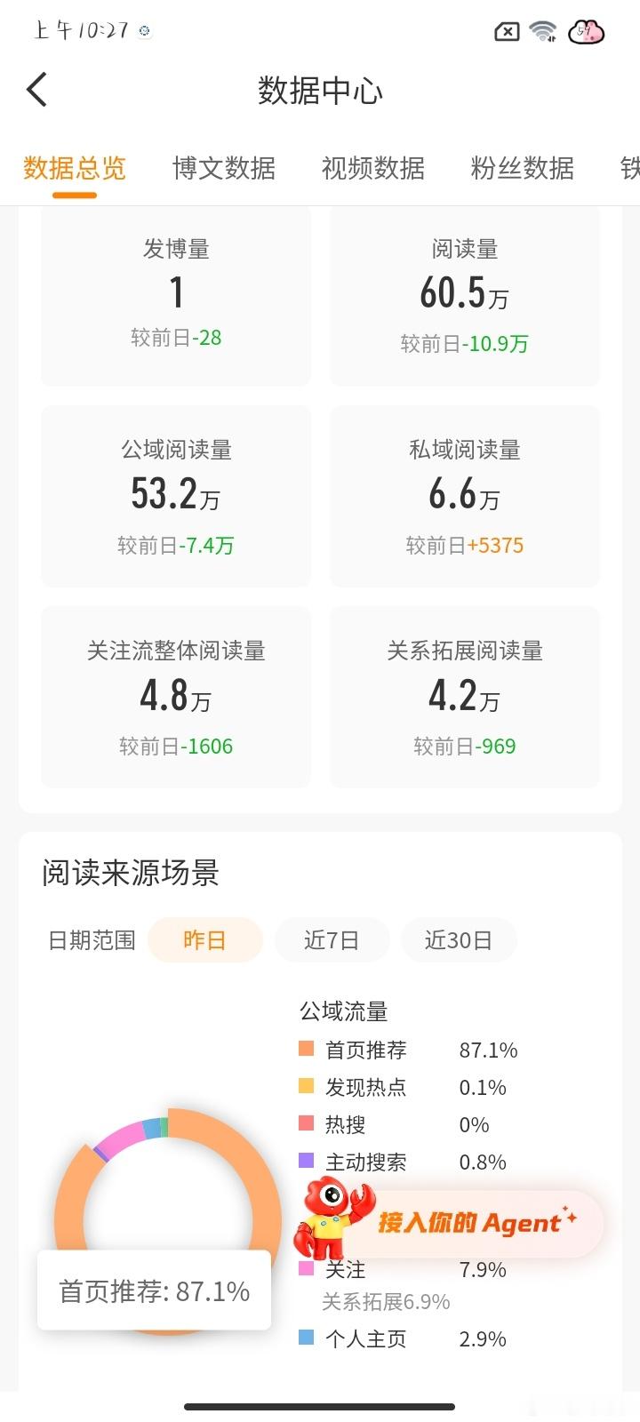 这个推荐体有人接吗？ ​​​