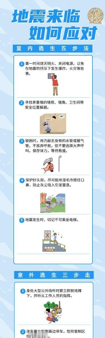 【学习应对地震安全知识】注意，掌握正确、科学的避震方法，才能第一时间保护好自己和