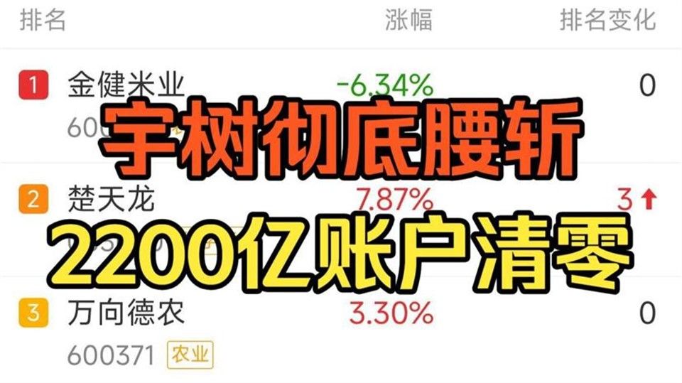 宇树科技，11天彻底腰斩！不坑穷人，2200亿账户清零！创业