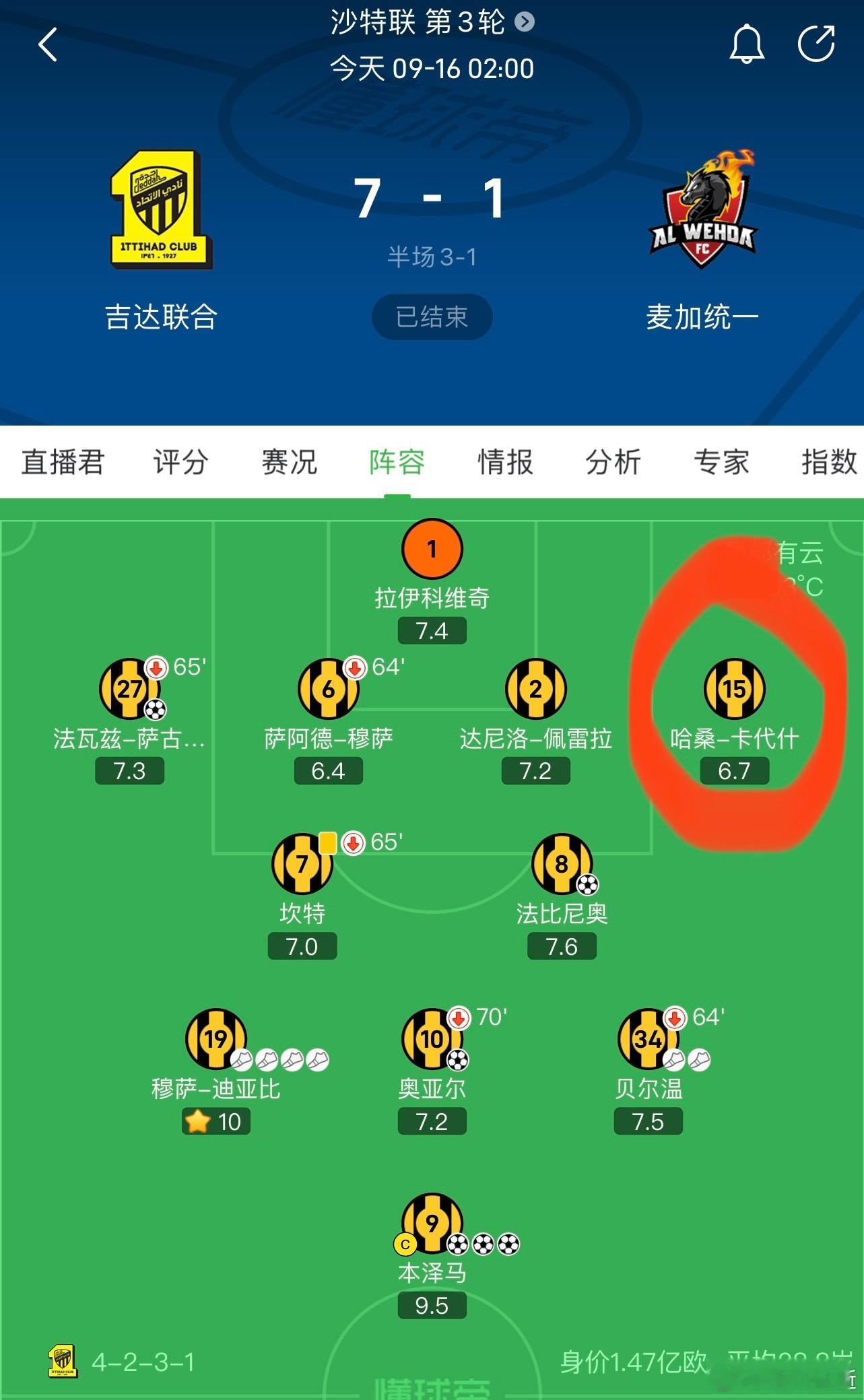 对国足梅开二度的卡迪什，虽说在本国联赛踢球，但不和留洋一样嘛！#国足1比2沙特#