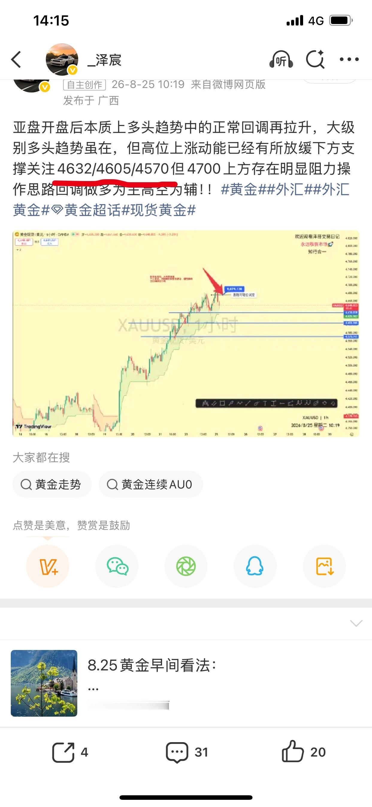 这几天的思路都很明确，短暂小吃了一波下方4630短期支撑已失效耐心等待美盘更新的