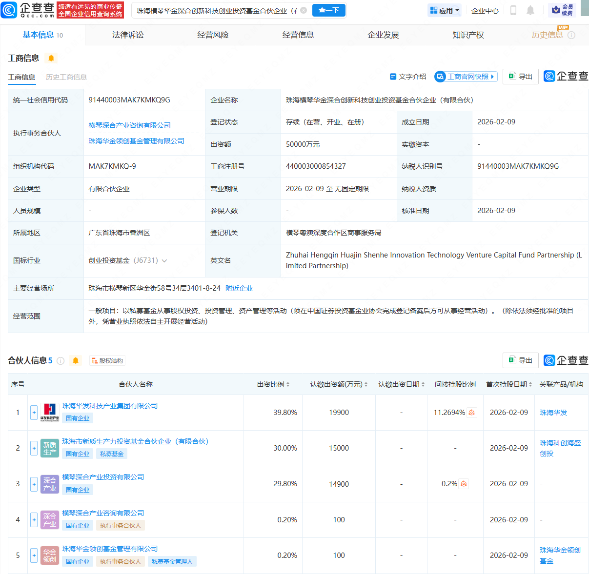 珠海横琴华金深合创新科技创业投资基金成立
