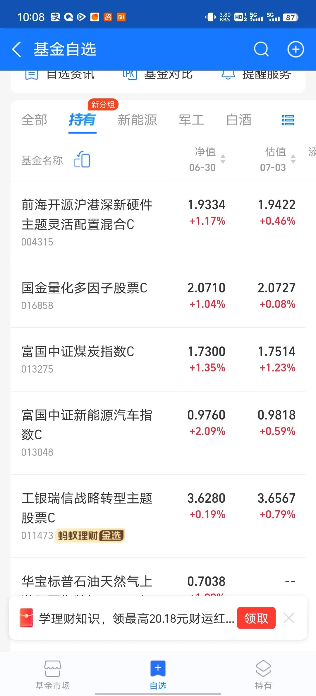 今天一片小涨，就看能不能坚持到收盘