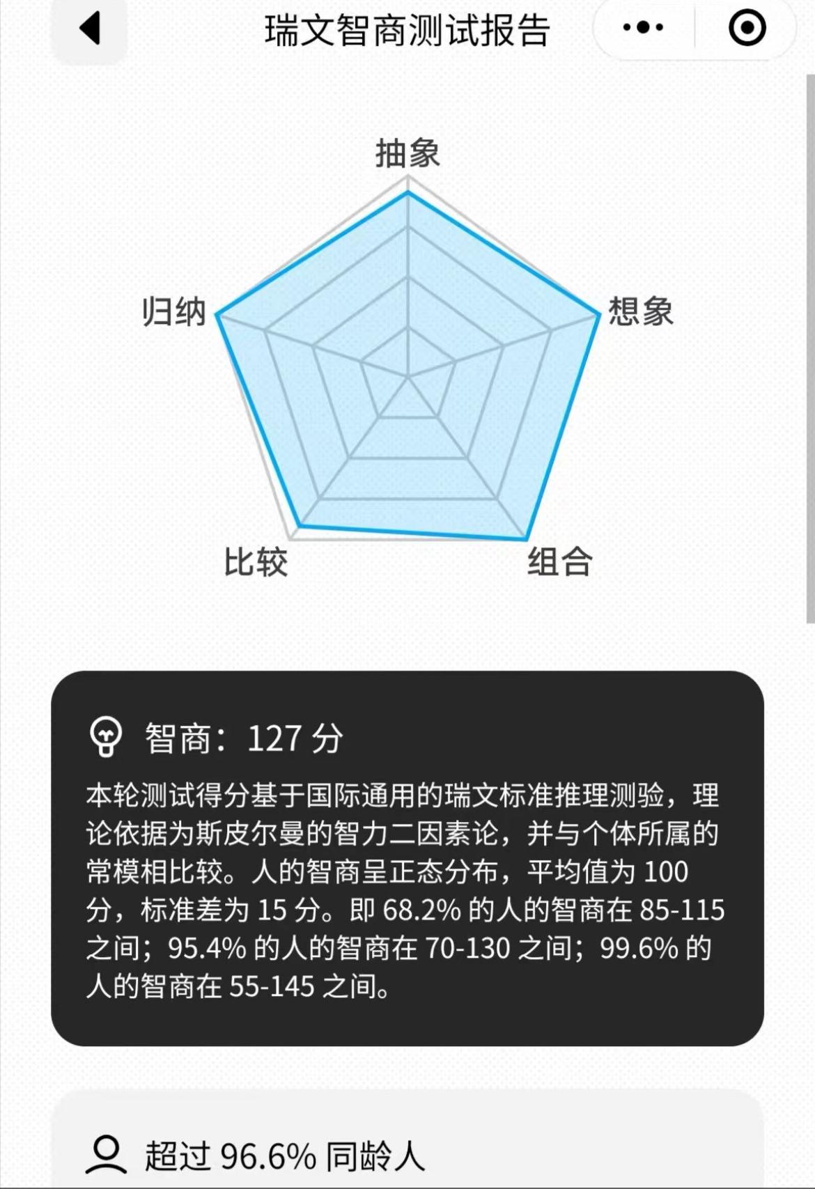 闲着没事做了一次瑞文标准60题智商测试，127分。这种智商只能算是普通人之中有点