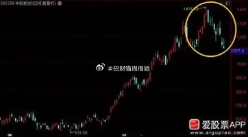 作为A股AI总龙头，中际旭创是股红是非多啊！一会儿传被上游物料封锁，一会儿可能下