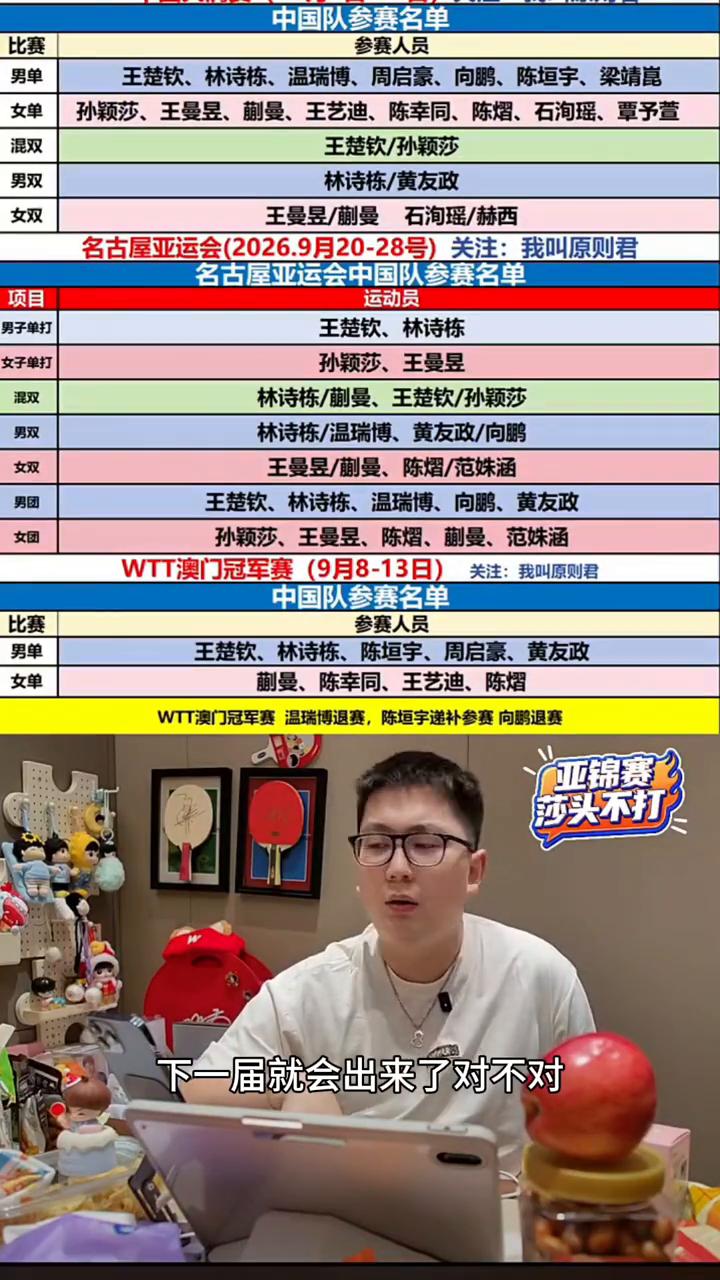 奥运单打冠军的球。
蒯曼、陈幸同、王艺迪、陈熠。
如果只想看奥运单打冠军的球，那