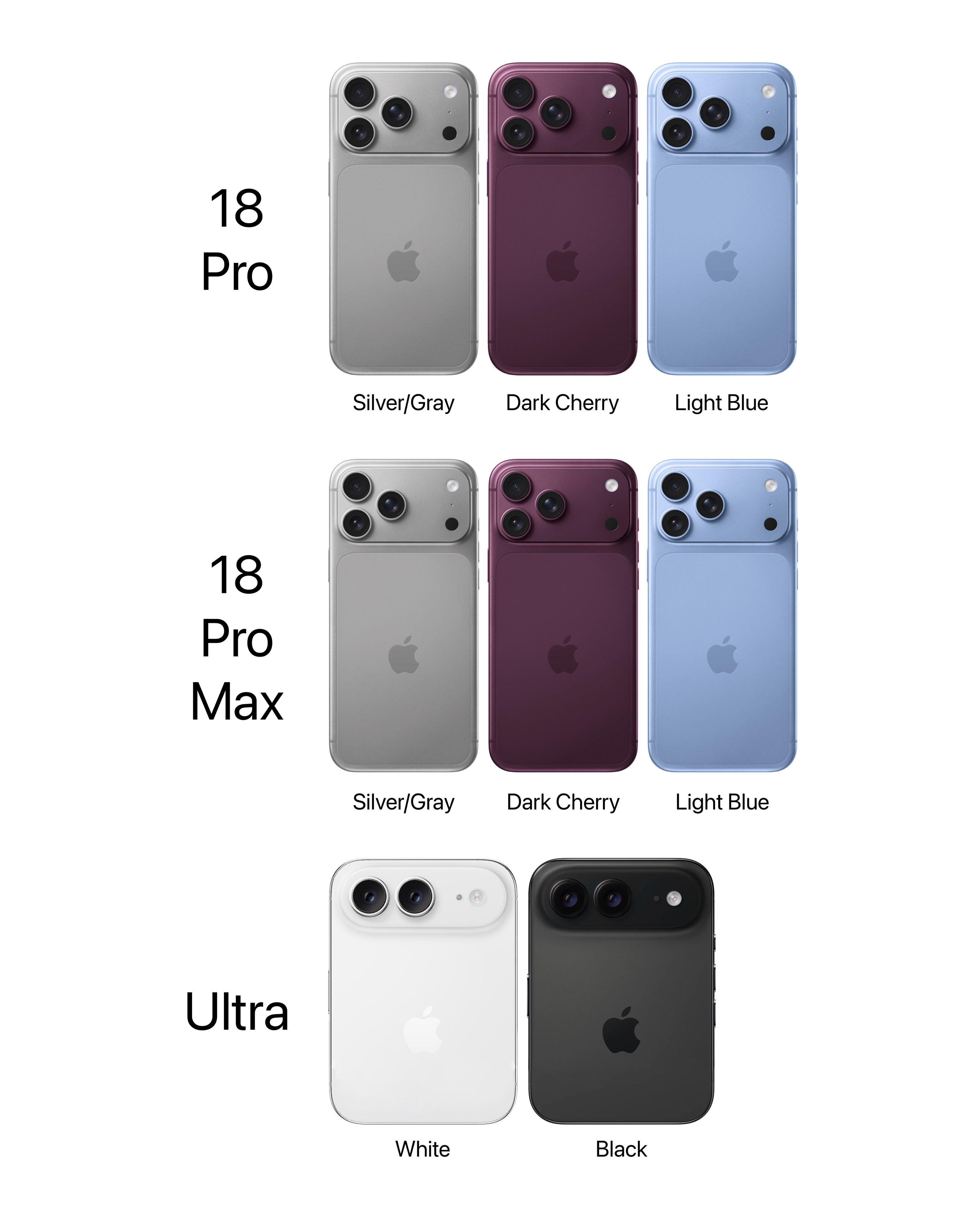iPhone18Pro发布会时间 苹果折叠屏下个月就要来了，你们猜下会卖多少钱？