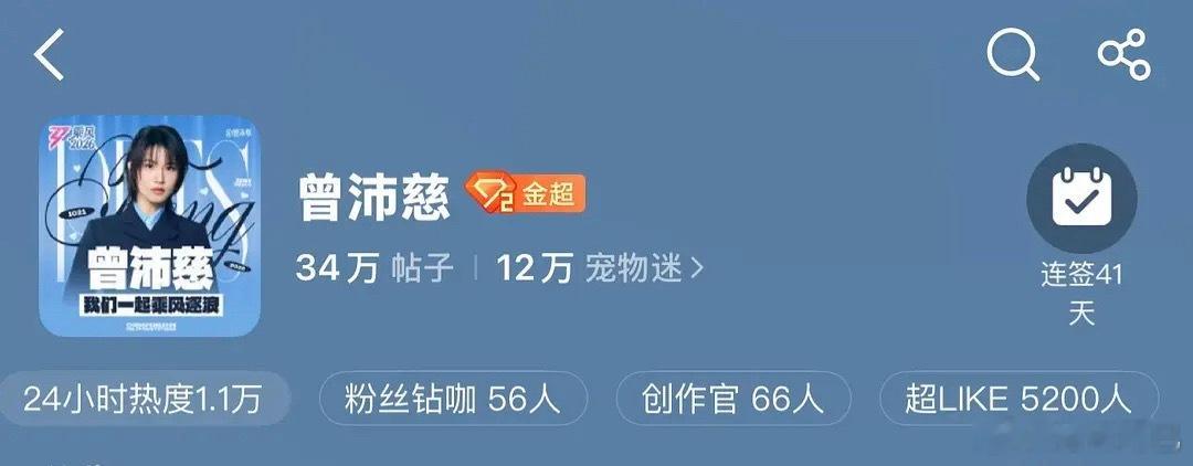随橙想呢曾沛慈超like都破5200了，本季浪姐最吸粉大TOP，这才到三公还没公