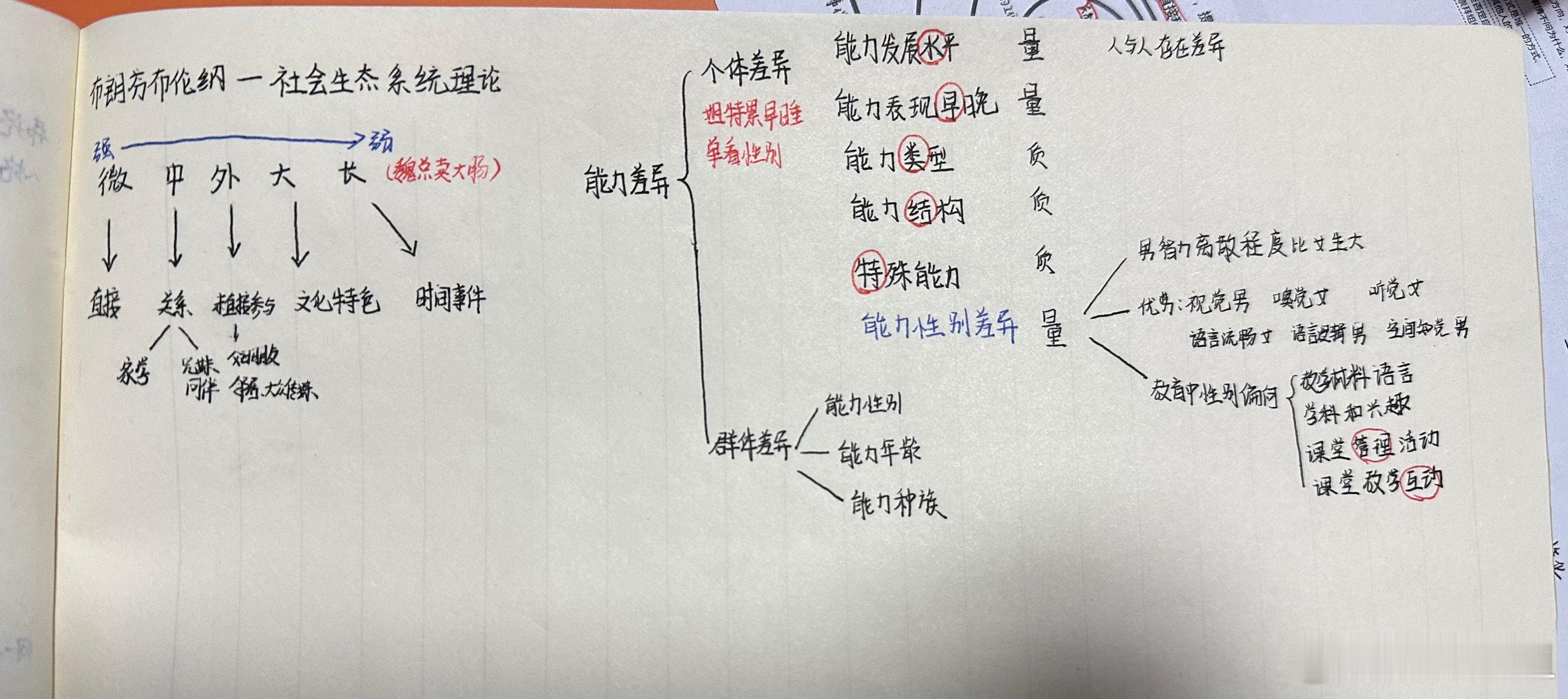 课代表我在这里等你呀[抱一抱]#每日学习打卡##山东教师招聘# ​​​