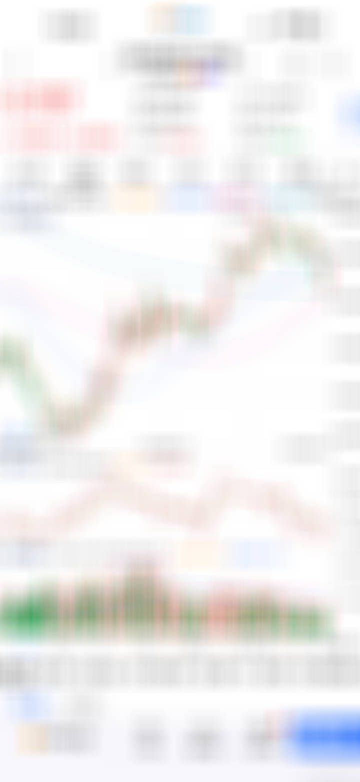 回踩30天和60天均线这个指标还是挺重要的 ​​​