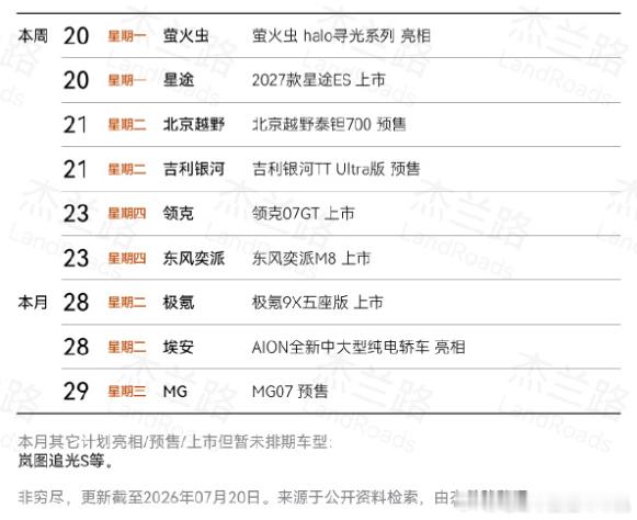 本周的新车颜值都挺高啊或者说，现在的国产车基本就没有丑的了，怎么也能打个及格分。