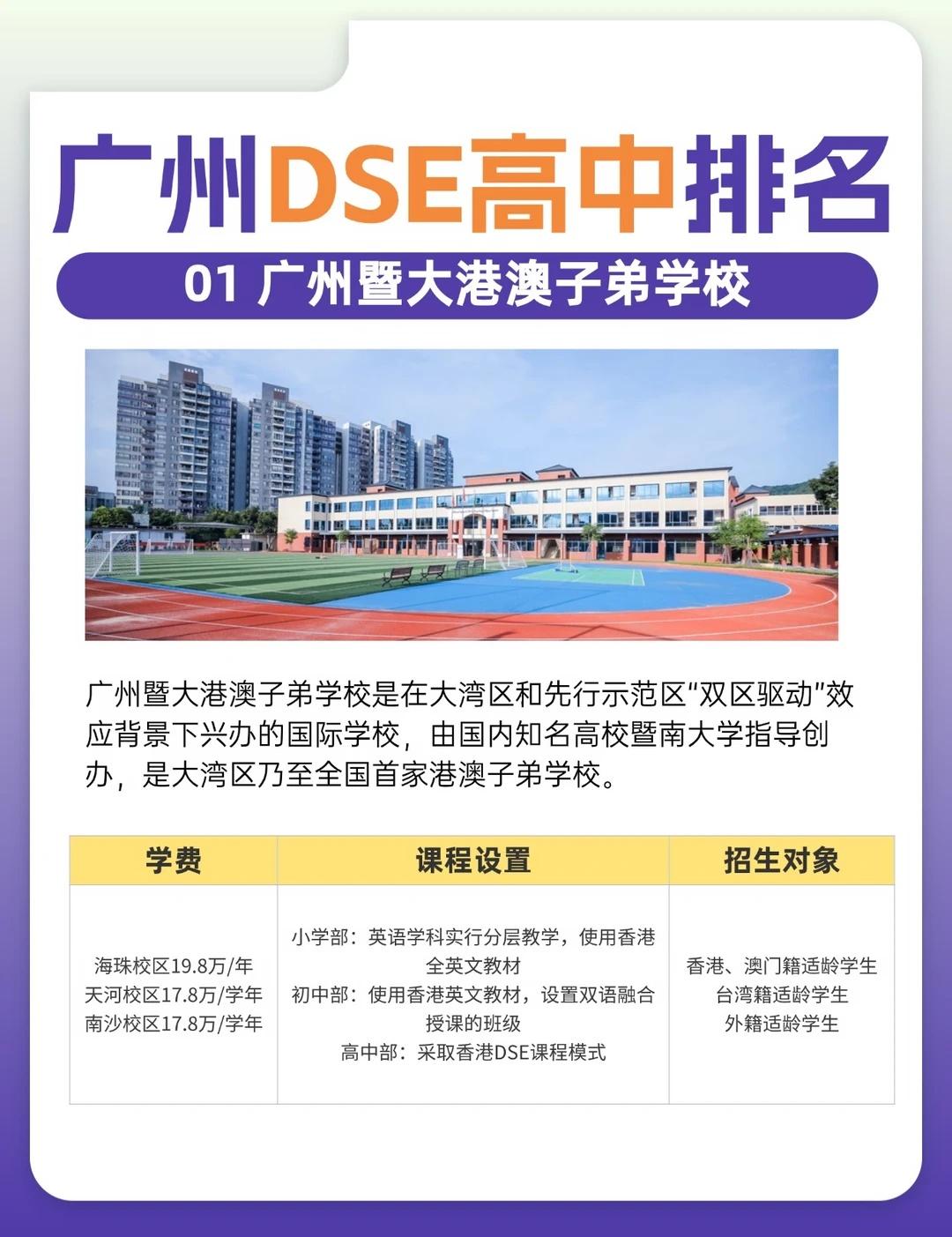 广州 DSE 高中 TOP4 择校指南✨
给打算走 DSE 赛道的家长整理了广州