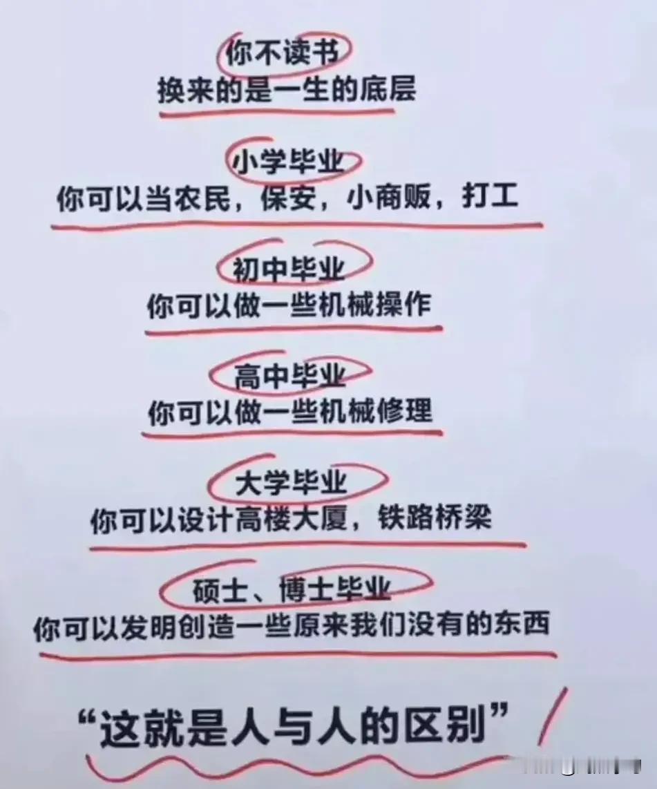 知识是有可能改变命运的！