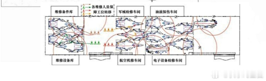 哎 