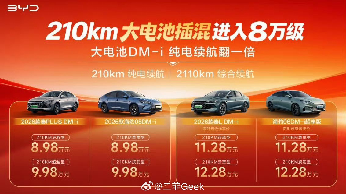 插混电力再加码！比亚迪直接把210km纯电续航+2110km综合续航的大电池DM