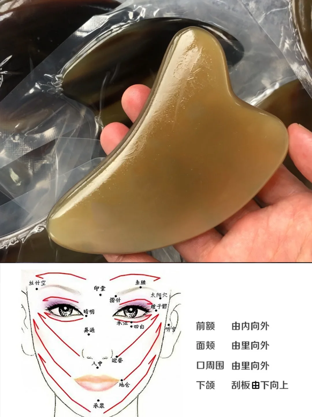 面部刮痧用到的经络穴位，用好8步不走弯路