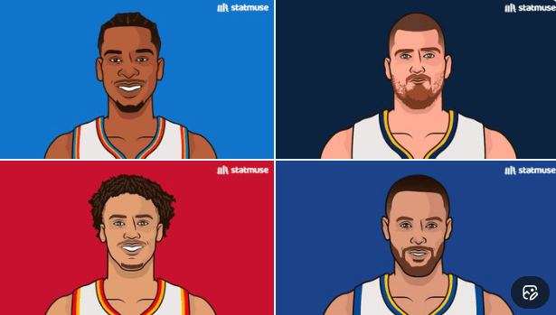 2025年，谁的数据独占鳌头？（包括上赛季的常规赛和季后赛）得分：亚历山大篮板：