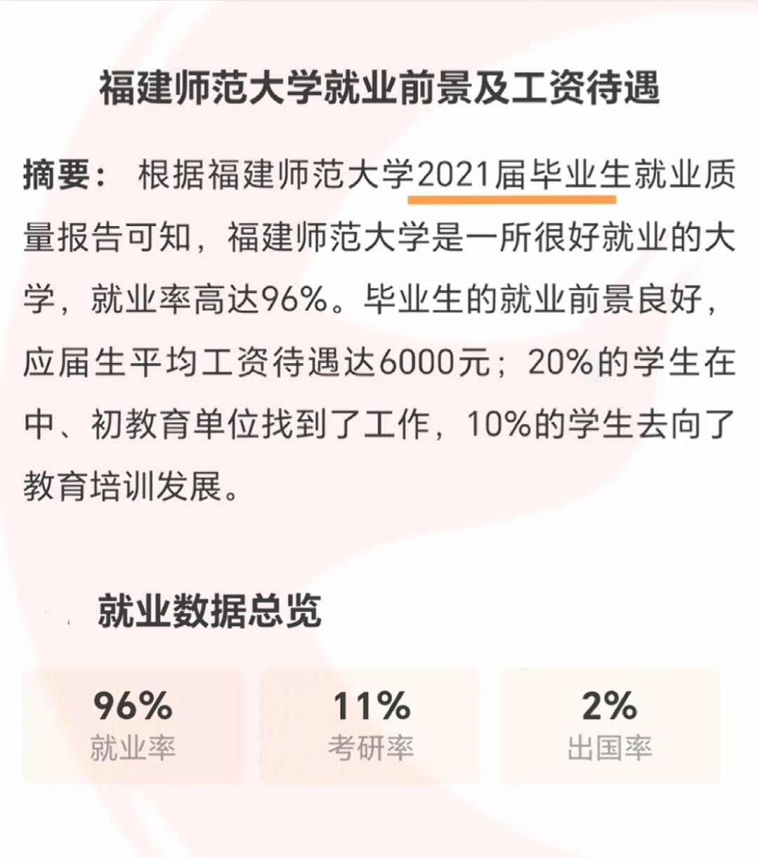 福建师范大学毕业后的薪资及就业方向，仅供参考

#教育# #幼儿教育大家说##高