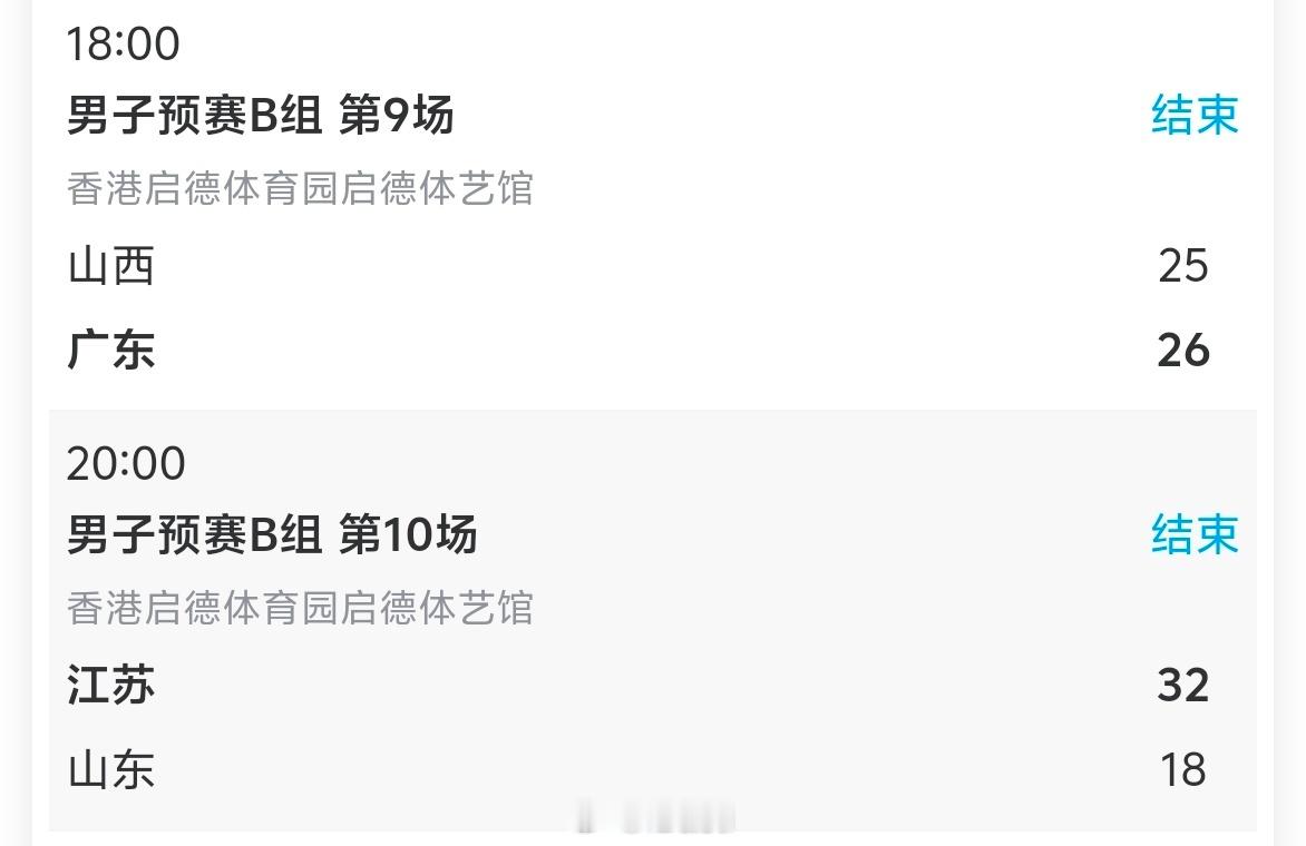 刚刚值全运会的转播班，长了一个没有用的冷知识，是关于手球比赛的“特别程序”。刚刚