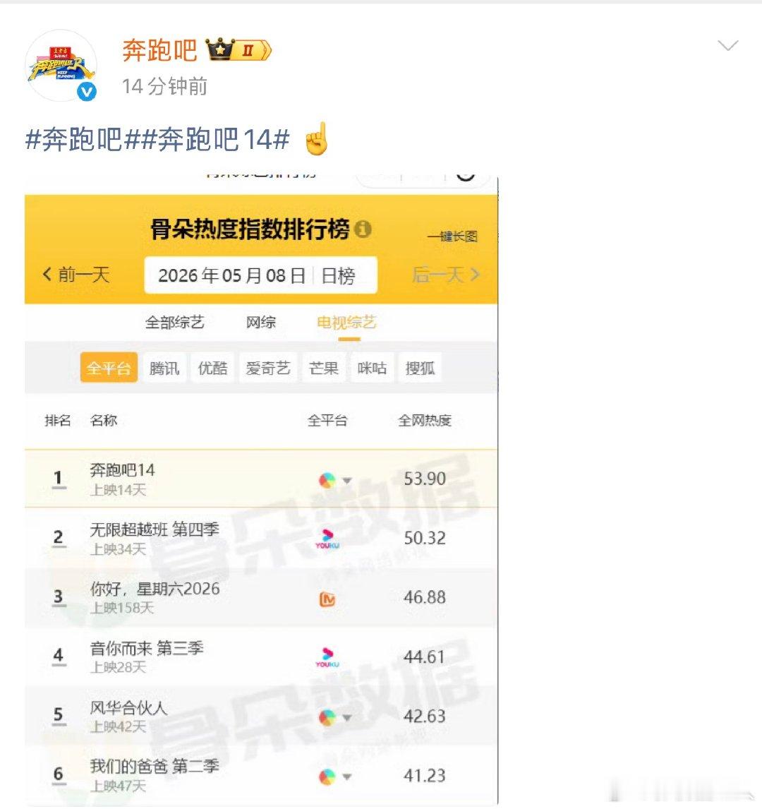 跑男各种限定榜单晒第一跑男格局 跑男格局，绝了跑男收视率 浪姐没播