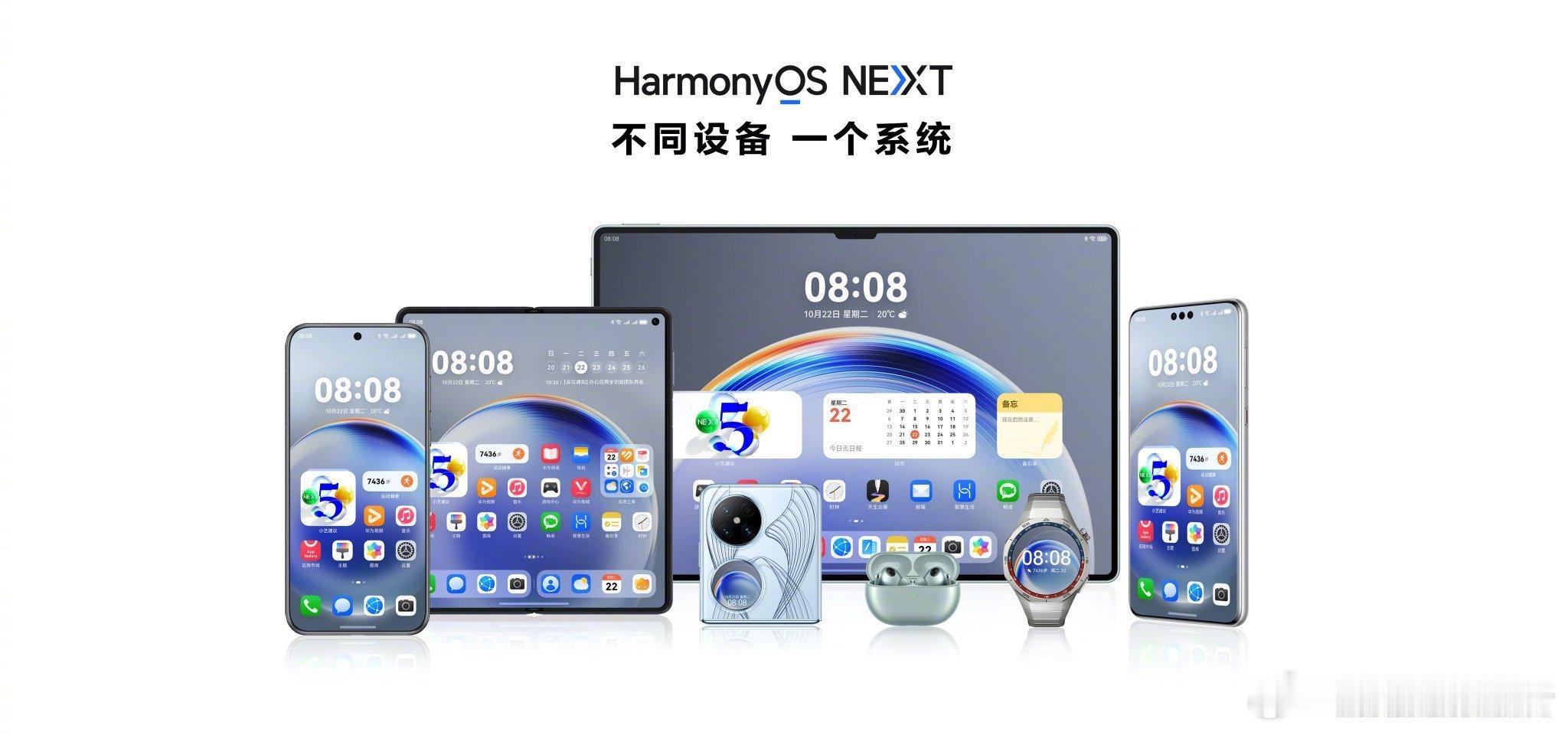HarmonyOS NEXT 华为分享2.0 ​​​
