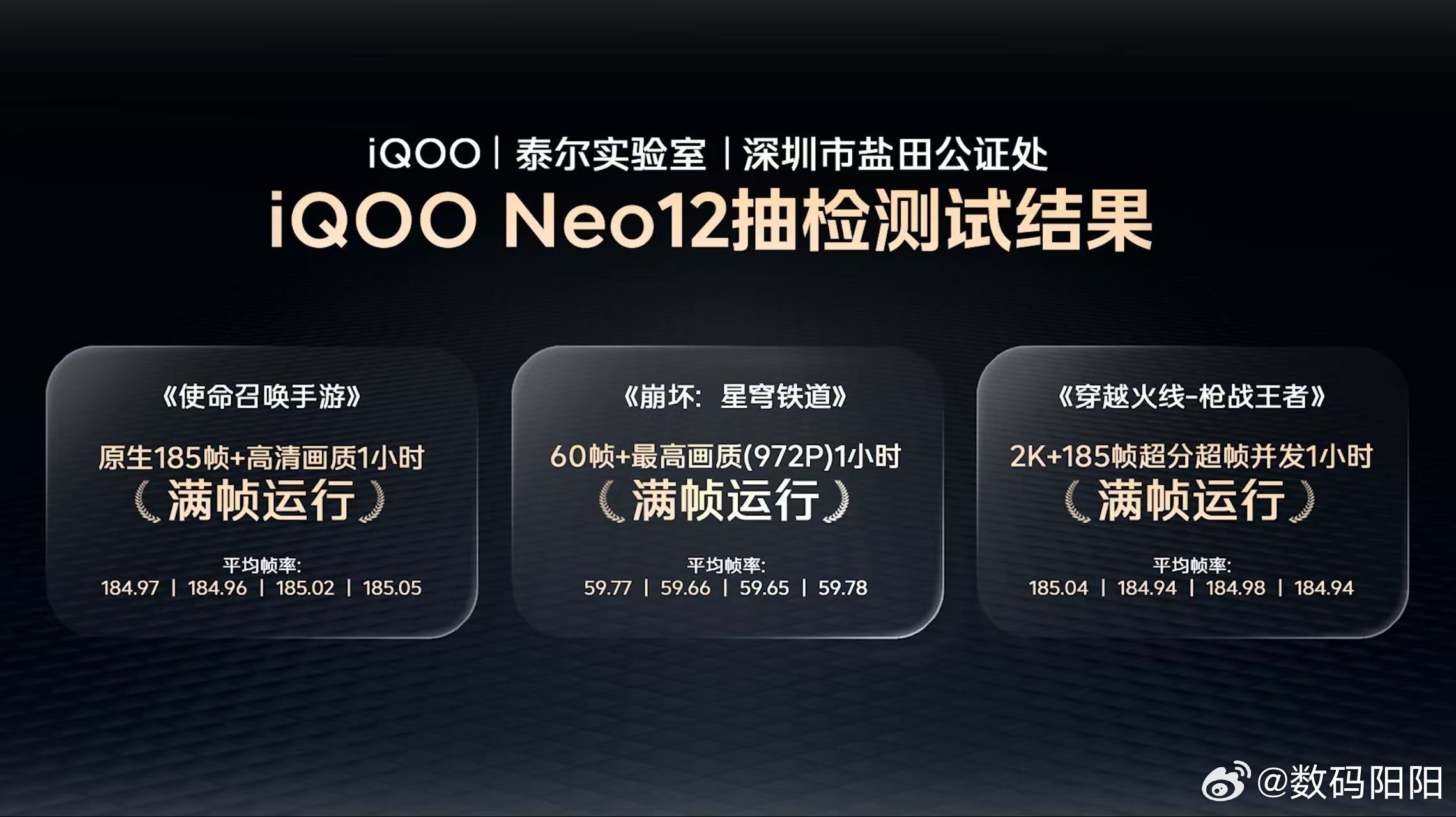 谁的iQOONeo12已经发货了啊，昨天发布即开售，今天大家应该能收到快递单号甚