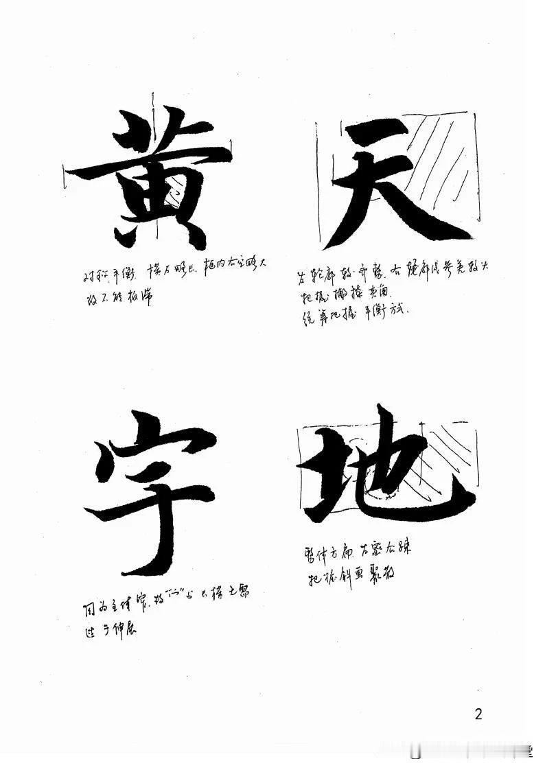 智永《千字文》高清单字解析，该作品真草二体并列，笔法专范右军，精严而不拘谨，结构