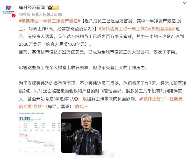 曝英伟达一半员工净资产破亿  我们也不差，前两天看数据我们年收入平均也都几十万呢