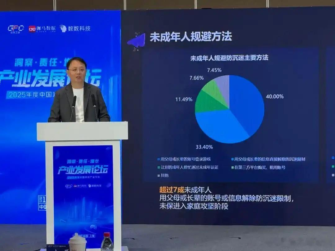 20款手游防沉迷从夯到拉排名二十款手游防沉迷分级测评，多数游戏管控流于表面，租号