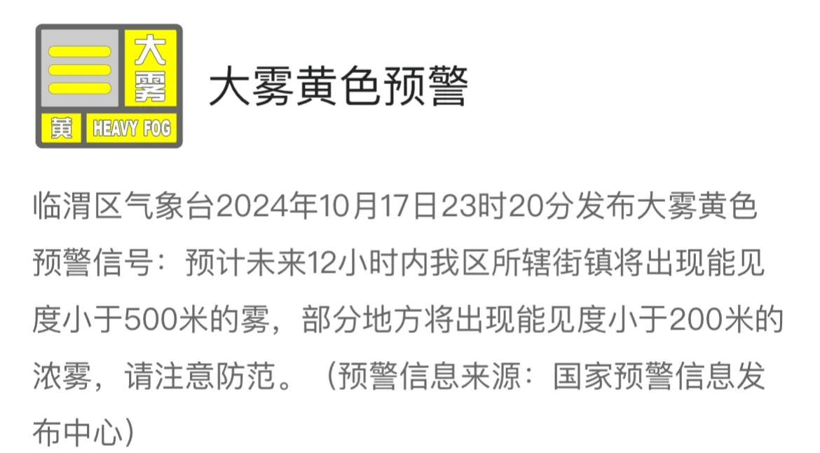 #天气预警# 临渭区气象台2024年10月17日23时20分发布大雾黄色预警信号